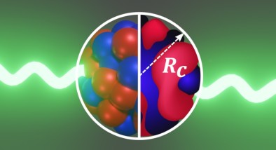 Aus der Verbindung von ab-initio-Modellen (l.) und Dichtefunktionaltheorie (r.) wird ein theoretischer Rahmen für die Beschreibung aller Kerne. 